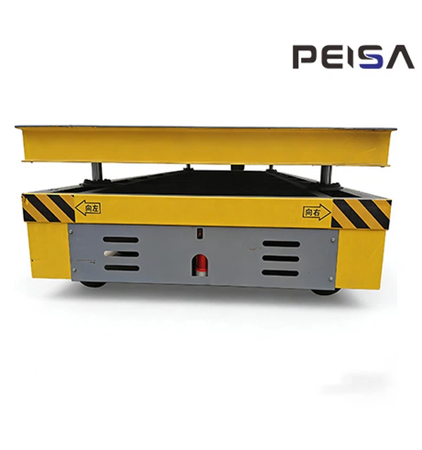 4. Industrial Transfer Cart Price Ranges (Realistic Market Levels) 4. Industrial Transfer Cart Price Ranges (Realistic Market Levels)